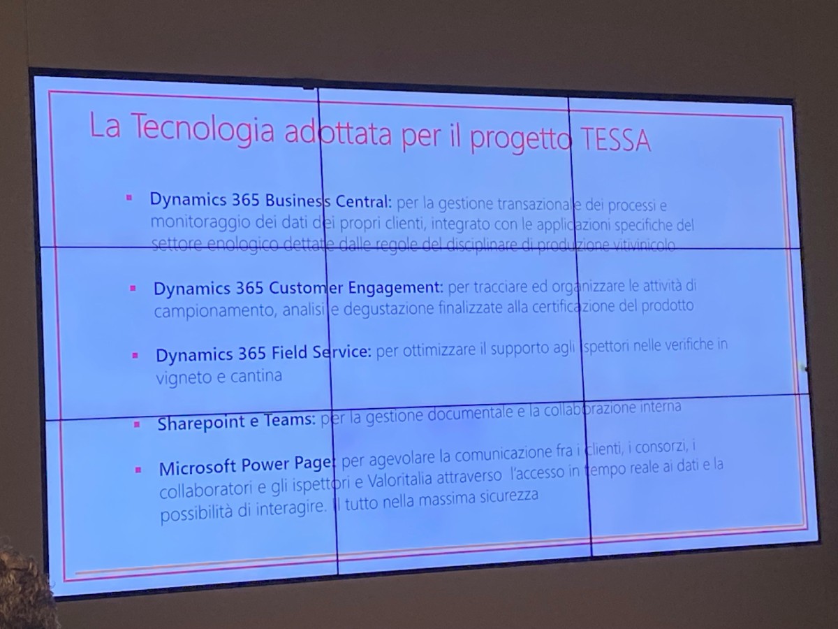 Le soluzioni Microsoft utilizzate per creare Tessa